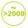 Fässer über 2000 l