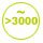 Fässer über 3000 l