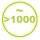 Fässer über 1000 l