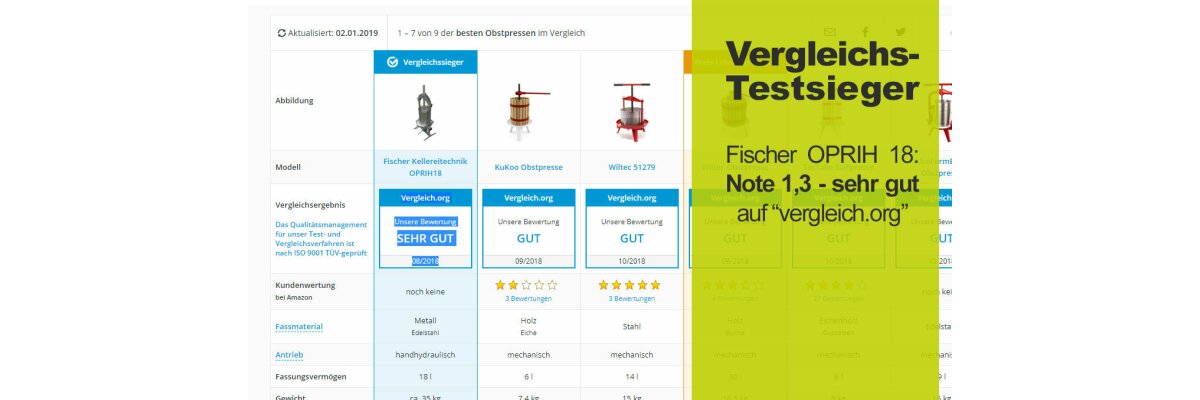 Fischer Obstpresse OPRIH-18 Vergleichs-Testsieger (08/2018) - Obstpresse Vergleichs-Testsieger auf Vergleich.org