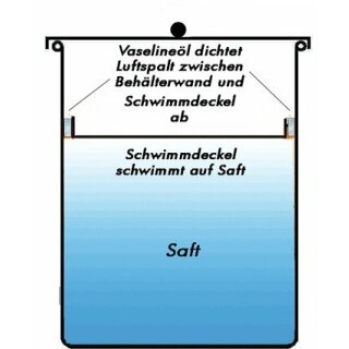  Details:   Edelstahlfass 110 Liter: Saftfass  mit Schwimmdeckel, Edelstahl-Auslaufhahn und Vaselineöl / Edelstahlfass A-Serie 110 Liter (Saftfass)  