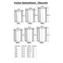 Fischer-Lahr® konfigurierbarer Grundtank: Fischer Serie Q 500 Liter, TOP Preis-/Leistung pro Liter, Edelstahlbehälter rund, Basis variabel für Immervolltank oder andere Anwendungen, Edelstahl-Fass offen inkl. Deckel ohne Schwimmdeckel (versandkostenfrei*)