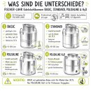 Fischer-Lahr® Edelstahlkanne Standard: Edelstahlkanne 20 Liter Inhalt, Behälter aus Edelstahl geschweißt, Transportkanne ohne Auslaufhahn