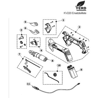 Schneidblatt fest für elektrische Akkuschere Volpi KV220 / KV290  / Ersatzteil / Zubehör