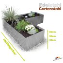 Hochbeet nach Maß - aus Metall KONFIGURIERBAR:...