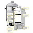 Speidels Braumeister 10 L Plus  Heimbrau-Anlage, mit Kühlmantel, Wlan  (aktuelles Modell), voreingestellte oder individuelle Rezepte steuerbar, Firmware-Updates und Steuerung per WIFI über Handy oder PC (versandkostenfrei)*