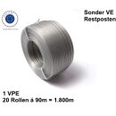 Fotoabbaubare Drahtrollen für VOLPI Akku...