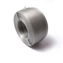 Fotoabbaubare Drahtrollen für VOLPI Akku...