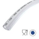 3/4" Zoll (ca. 19mm) Gewebe-Schlauch...