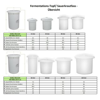 Details:   Sauerkrauttopf / Gärtopf 150 Liter, mit Auslaufhahn / Sauerkrauttopf, 150 Liter 