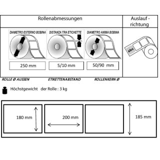 Details: Handbetriebene Etikettier-Maschine für Flaschen mit Kit für 2. Etikett / Hade, Handetikettiergerät, Etikettiergerät Details: Handbetriebene Etikettier-Maschine für Flaschen mit Kit für 2. Etikett / Hade, Handetikettiergerät, Etikettiergerät