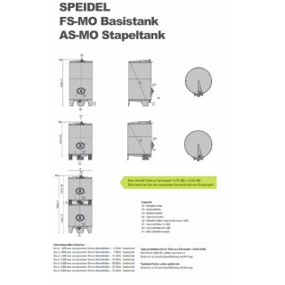 Speidel Edelstahl-Stapeltank / Edelstahlfass AS-MO 750 lt. (versandkostenfrei)* 
